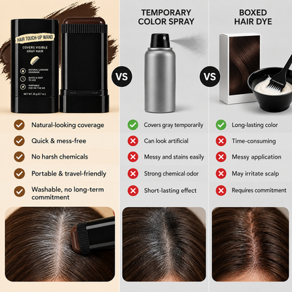 ✨ Instant Hair Color Touch-Up Stick – 💧 Waterproof Gray Hair Coverage for Roots, Hairlines & Beards 👩‍🦳🖤